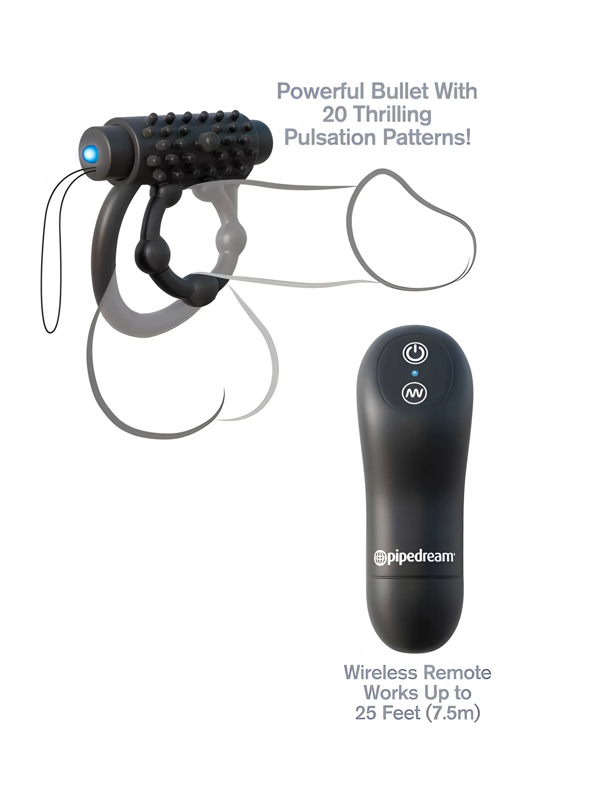 Remote Control Performance Pro