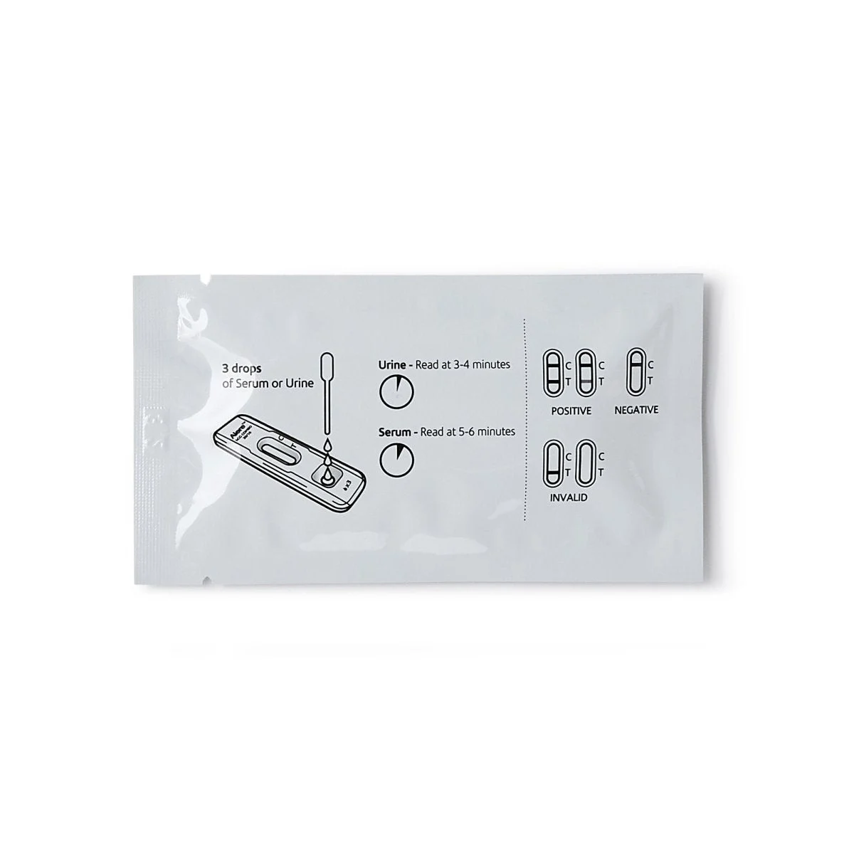 Alere HCG Combo Pregnancy Fertility Reproductive Health Test Kit