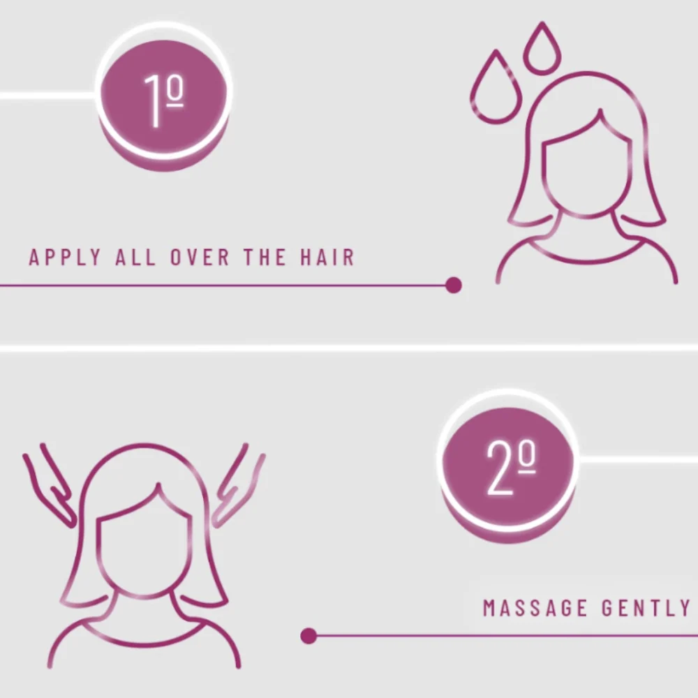 Bioscalin Tricoage 50 + Strengthening Shampoo