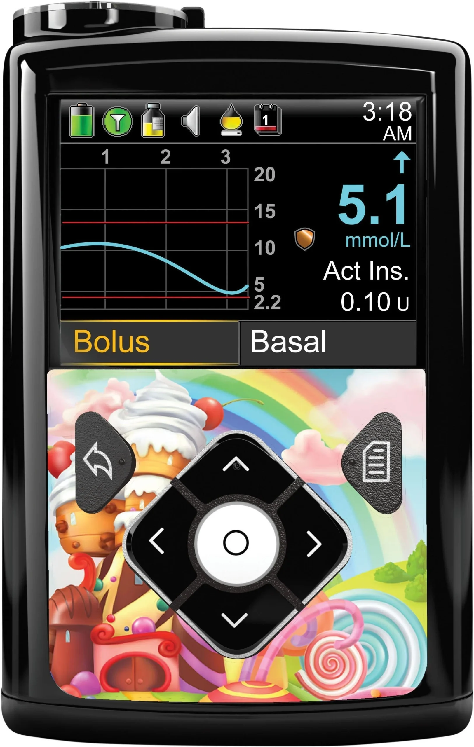Candy Castle for Sticker for Medtronic MiniMed 770G & 780G