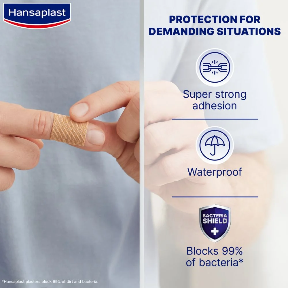 Hansaplast Extra Strong Plasters