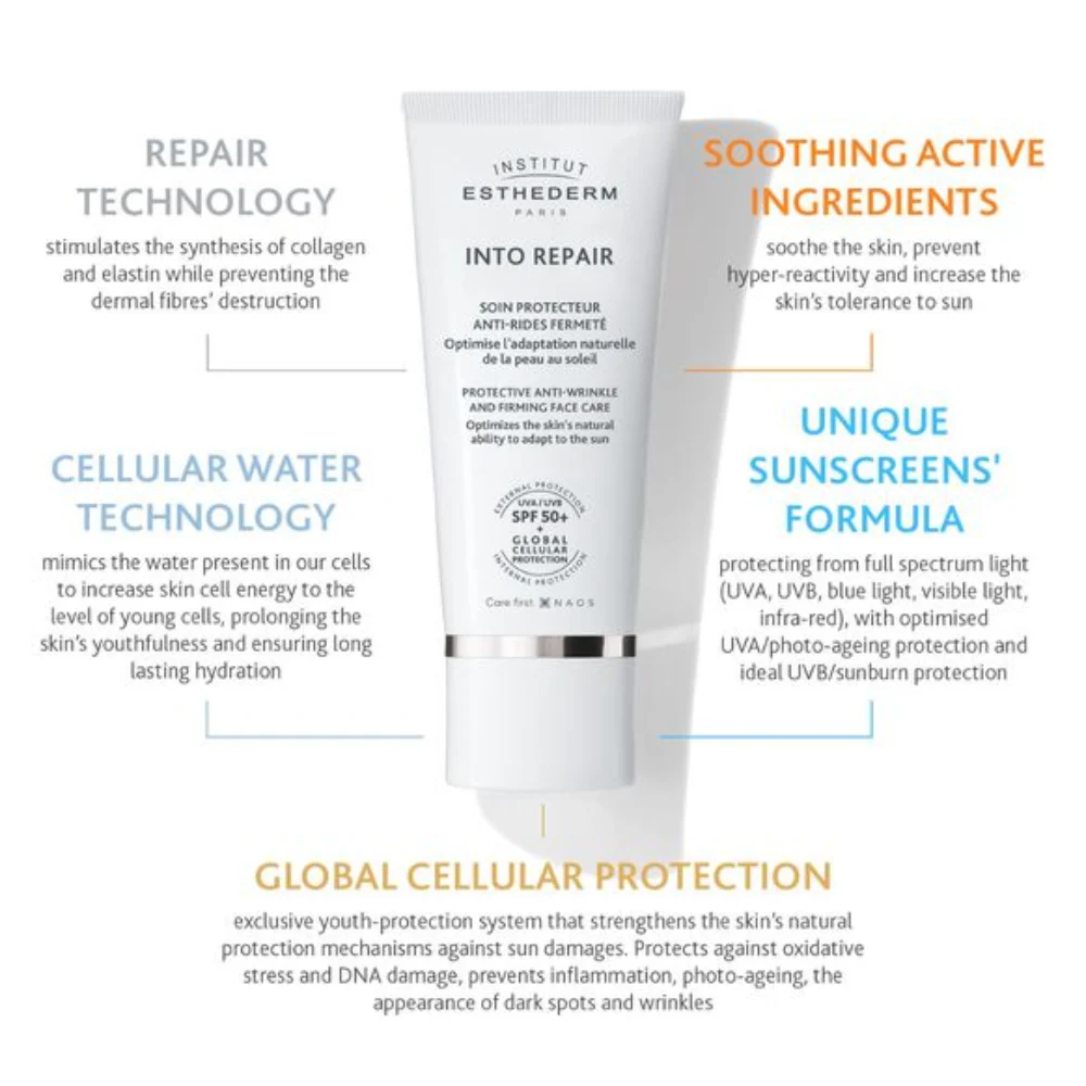 Institut Esthederm Solaire Into Repair Sun Intolerance Care Anti-Wrinkles