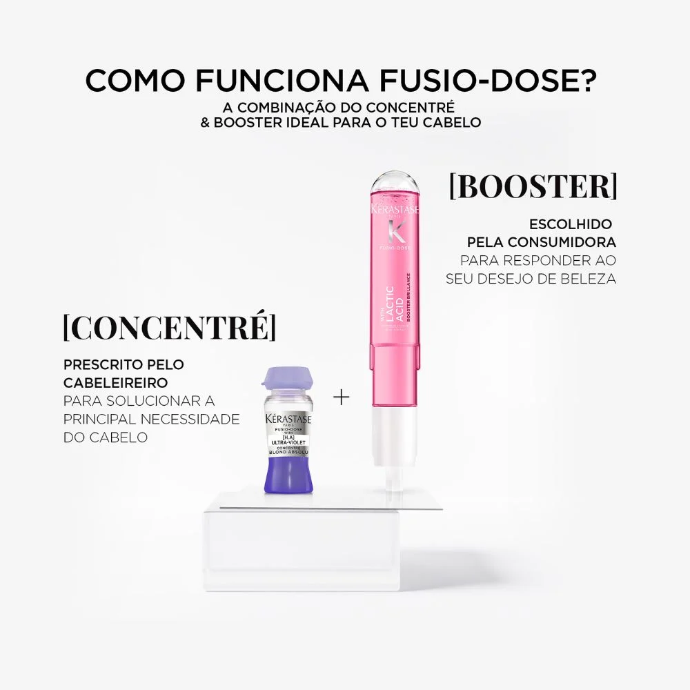 Kérastase Nutritive Concentré Fusio-Dose with Niacinamide